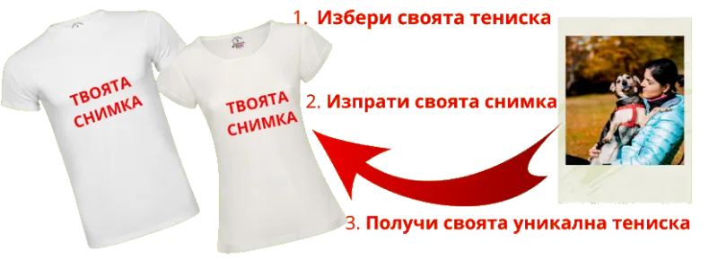 Мъжка тениска - бяла