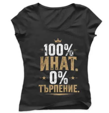 0% patience